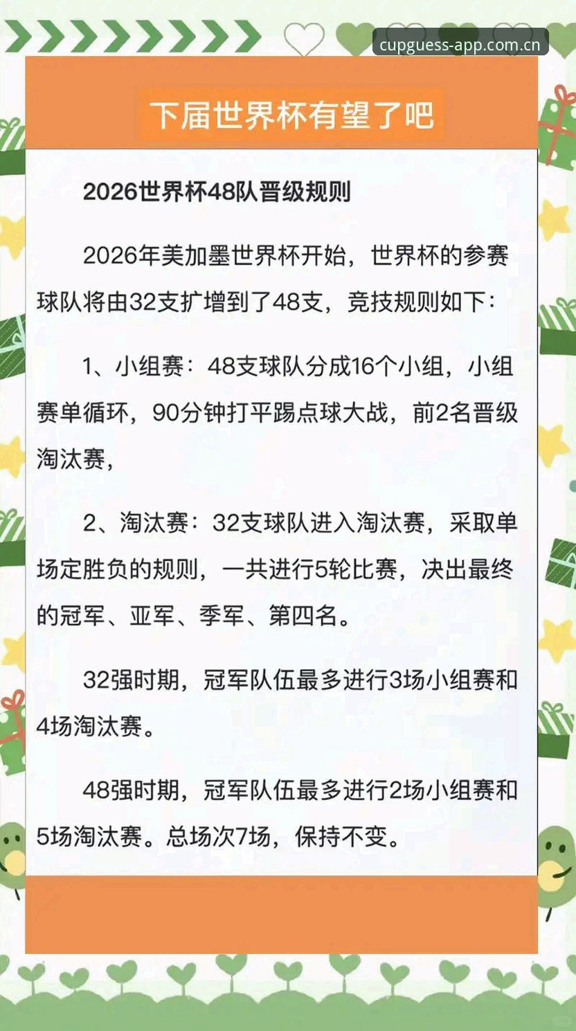 世界杯竞猜操作指引实用指南：从入门到精通的必备知识