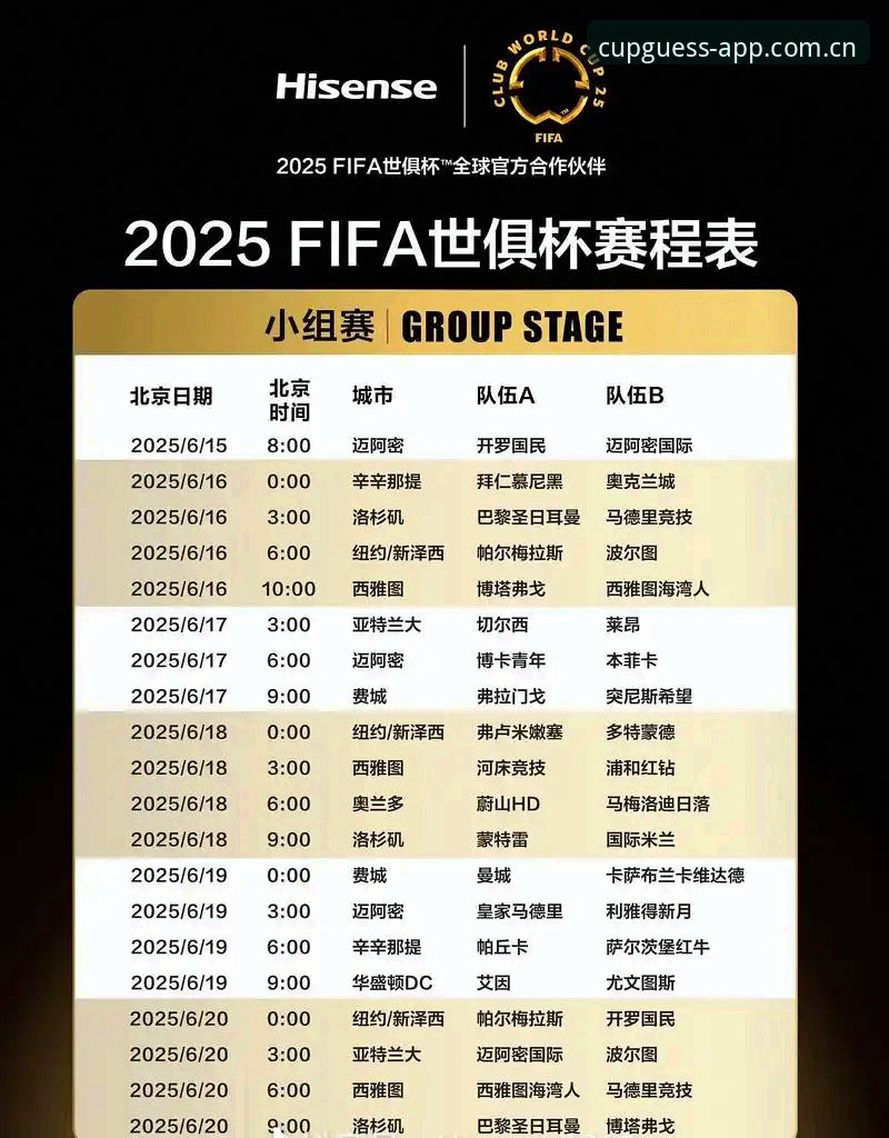 世界杯竞猜平台2025使用教程：从新手到高手的完整操作指南